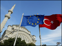 Turkish and EU flags fly outside Istanbul mosque