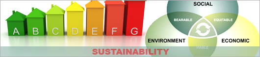 sustainbility