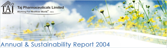 Annual & Sustainability Report Figure